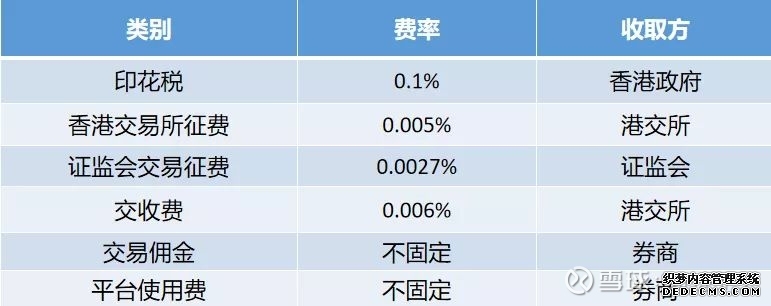 香港交易所(00388)最新价格_行情_走势图—东方财富网